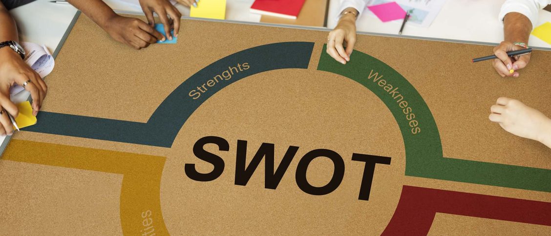 SWOT Analysis