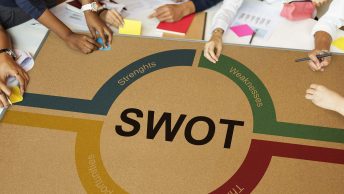 SWOT Analysis