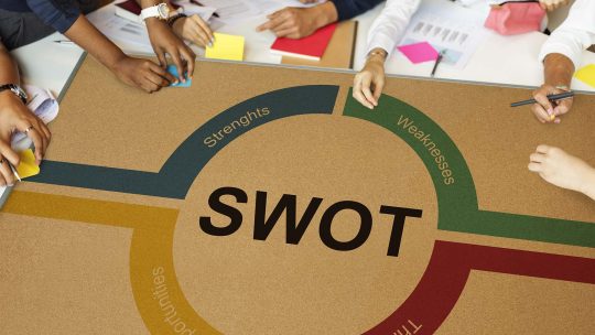 SWOT Analysis