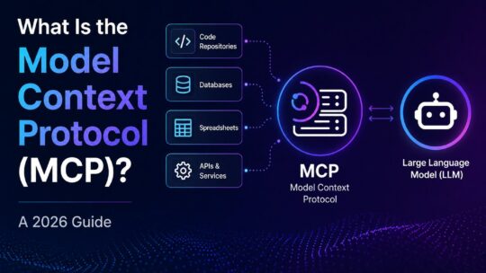 What is Model Context Protocol (MCP): the open standard for connecting AI assistants to tools, data sources, and services, now adopted across Anthropic, OpenAI, Microsoft, and Google