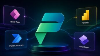 What is Microsoft Power Platform: the unified low-code suite covering Power Apps, Power Automate, Power BI, Power Pages, and Copilot Studio