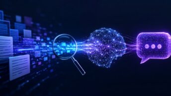 What is retrieval-augmented generation (RAG): the pattern of grounding LLM responses in external data through retrieval, the most common enterprise AI architecture in 2026